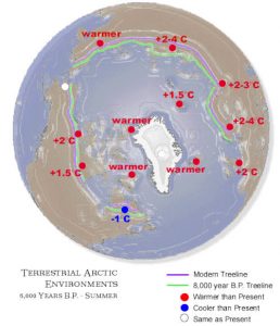 Erdkarte vom Nordpol aus gesehen