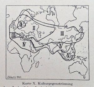 Werths Skizze zur Kulturgegenströhmung